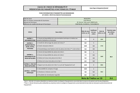 Lave-linge hublot Electrolux EW8F3814BI - ENCASTRABLE 60CM