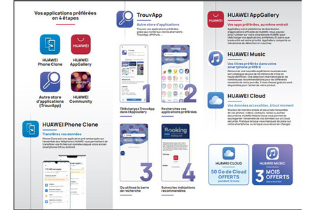 Smartphone HUAWEI P40 PRO 5G 256GO BLACK