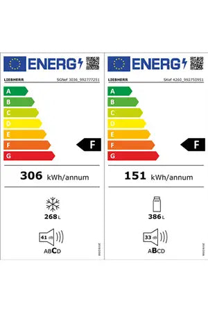 Réfrigérateur américain Liebherr SBSef7242-22