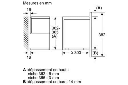 Micro-ondes mono-fonction Neff NL4WR21N1 Ouverture Gauche - UBAYE ELECTROMENAGER