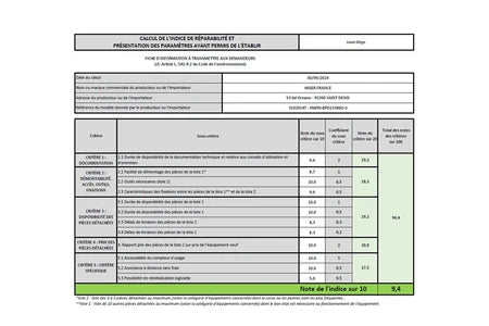 Lave-linge top Haier HW90-BPD13386U-S Autodose