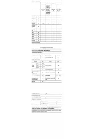Réfrigérateur 1 porte Whirlpool WHSD18A041B1 FR