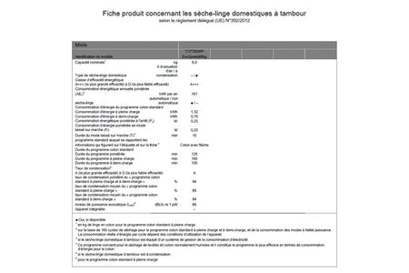 Lave-linge hublot Miele WWV980 WPS TWINDOS