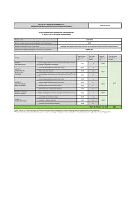 Lave-linge hublot Asko W2086C.W/3