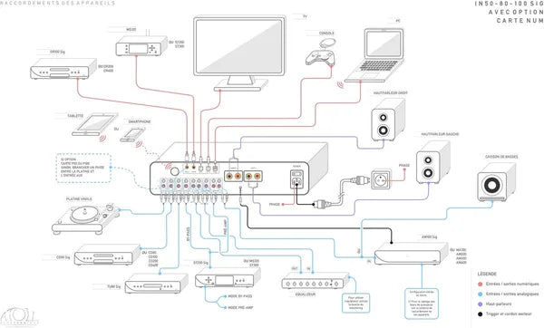 Atoll IN100 Signature Noir