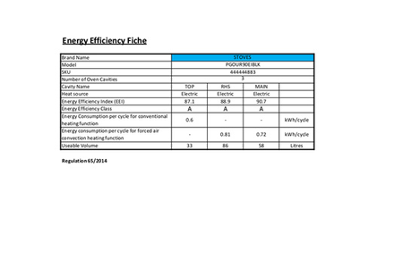 Piano de cuisson STOVES GOURMET 90CM INDUCTION NOIR - PGOUR90EIBLK