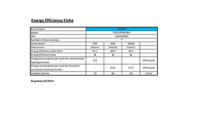 Piano de cuisson STOVES GOURMET 90CM INDUCTION NOIR - PGOUR90EIBLK