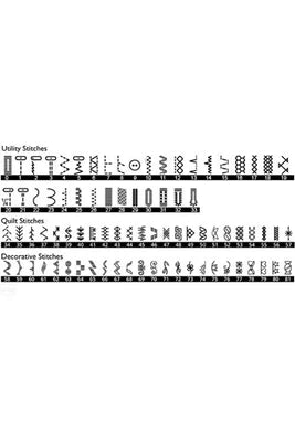 Machine à coudre Husqvarna Jade 20