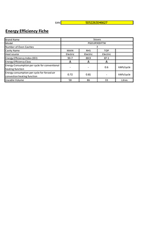 Piano de cuisson STOVES GOURMET 90DFTW WHITE - PGOUR90DFTW