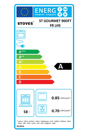 Piano de cuisson STOVES GOURMET 90CM GAZ NOIR - PGOUR90DFTBLK
