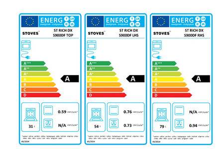 Piano de cuisson STOVES RICHMOND DELUXE GAZ 90CM MOJITO MINT PRICHDX90DFMMI