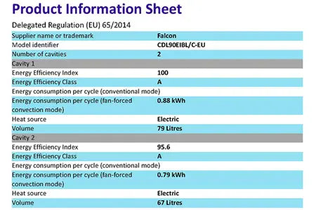 Cuisinière induction Falcon CLASSIC DELUXE - CDL90EIOG/C-EU - 90CM - UBAYE ELECTROMENAGER