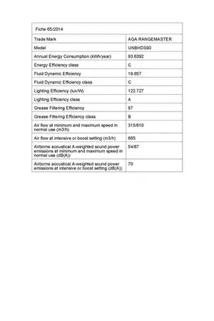 Hotte décorative murale Falcon ARDOISE EVAC / CM UNBHDS90SL/ - UBAYE ELECTROMENAGER