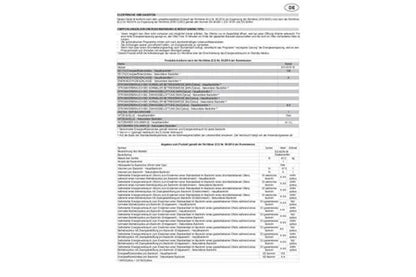 Cuisinière mixte Kaiser Cuisinière Set EG 6374 w et table de cuisson à gaz KG 6357 Blanc - UBAYE ELECTROMENAGER