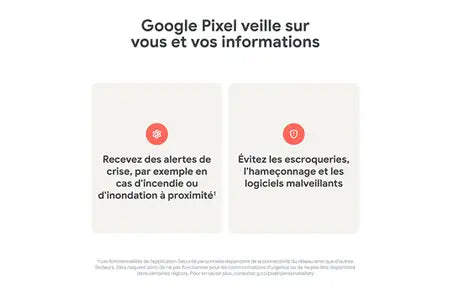 Smartphone Google Pixel 9 256Go Blanc Porcelaine 5G