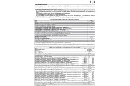 Cuisinière électrique Kaiser Cuisinière électrique HGE 93505 S Gaz 90cm/ Plaque de cuisson au gaz 115L - UBAYE ELECTROMENAGER
