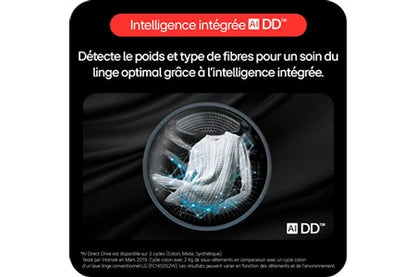 Lave-linge hublot Lg F20F12WST