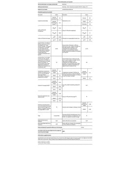 Lave-linge séchant Electrolux Lave-linge séchant EWW8416DB Blanc