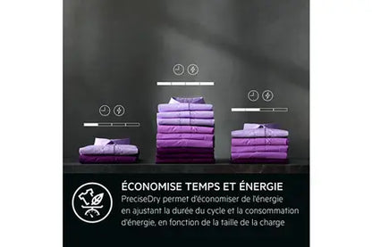 Sèche-linge à condensation Aeg TR71A2G2COE 8 kg