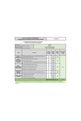 Lave-vaisselle pose libre Whirlpool Lave-vaisselle 60cm 14 couverts 43db inox WFC3C33PFX