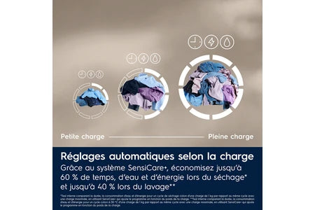 Lave-linge séchant Electrolux EW7W4953DA