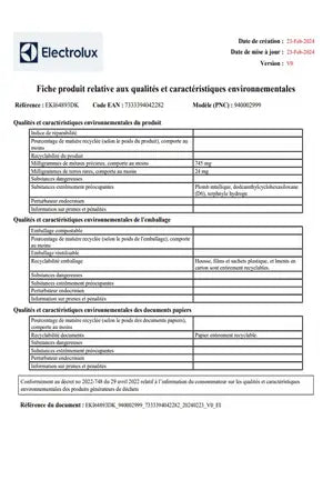 Cuisinière induction Electrolux EKI64893DK - UBAYE ELECTROMENAGER