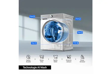 Lave-linge séchant Samsung WD90DG6B85BK - UBAYE ELECTROMENAGER
