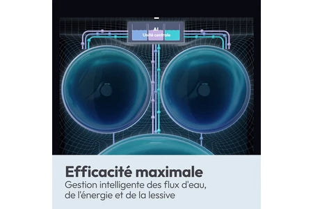 Lave-linge hublot Candy MULTIWASH MQD 410CBL9-47