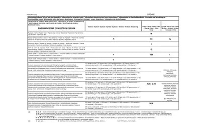 Piano de cuisson Airlux CC902GTBK3 - 90CM GAZ NOIR - UBAYE ELECTROMENAGER