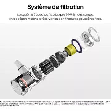 Aspirateur balai LG CordZero A9 Kompressor A9K-ULTRA1V