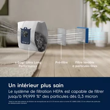 Aspirateur avec sac ELECTROLUX EB81U1LDB